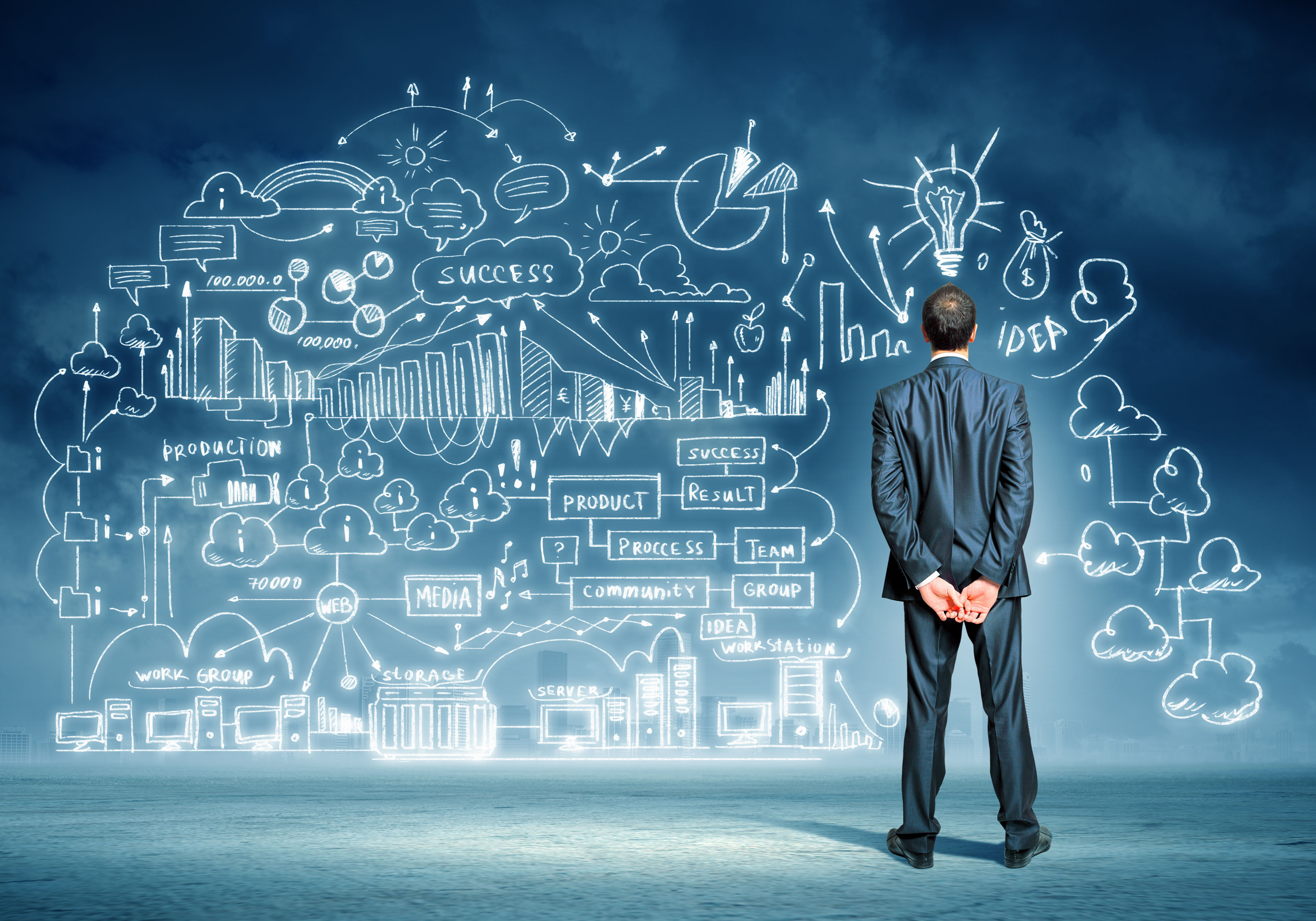 entrepreneurship